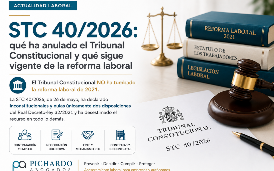 STC 40/2026: qué ha anulado el Tribunal Constitucional y qué sigue vigente de la reforma laboral